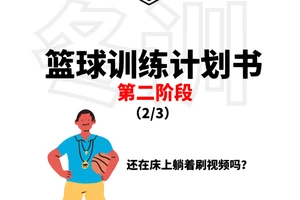  如何制定适合青少年的篮球冬训计划：策略与实践